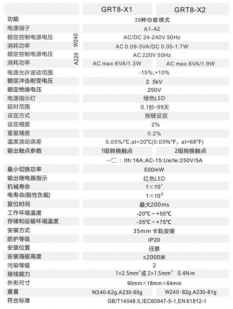 技术参数.png