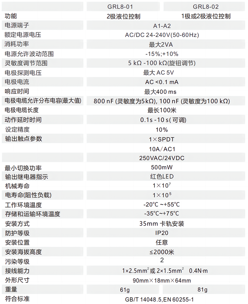 技术参数.png