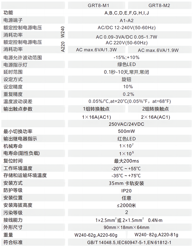 技术参数.png