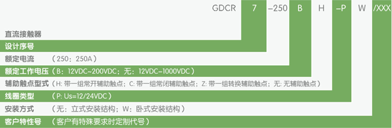 产品型号.jpg