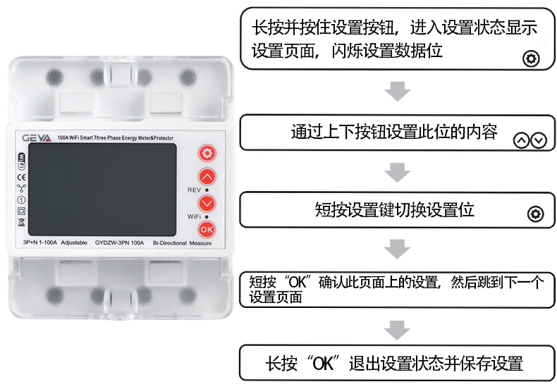 面板设置.jpg