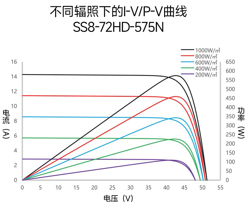 曲线图1.jpg