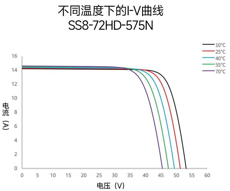 曲线图2.jpg