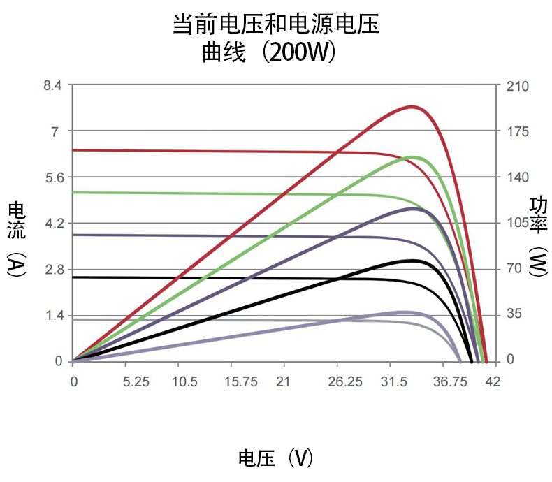 电气性能.jpg