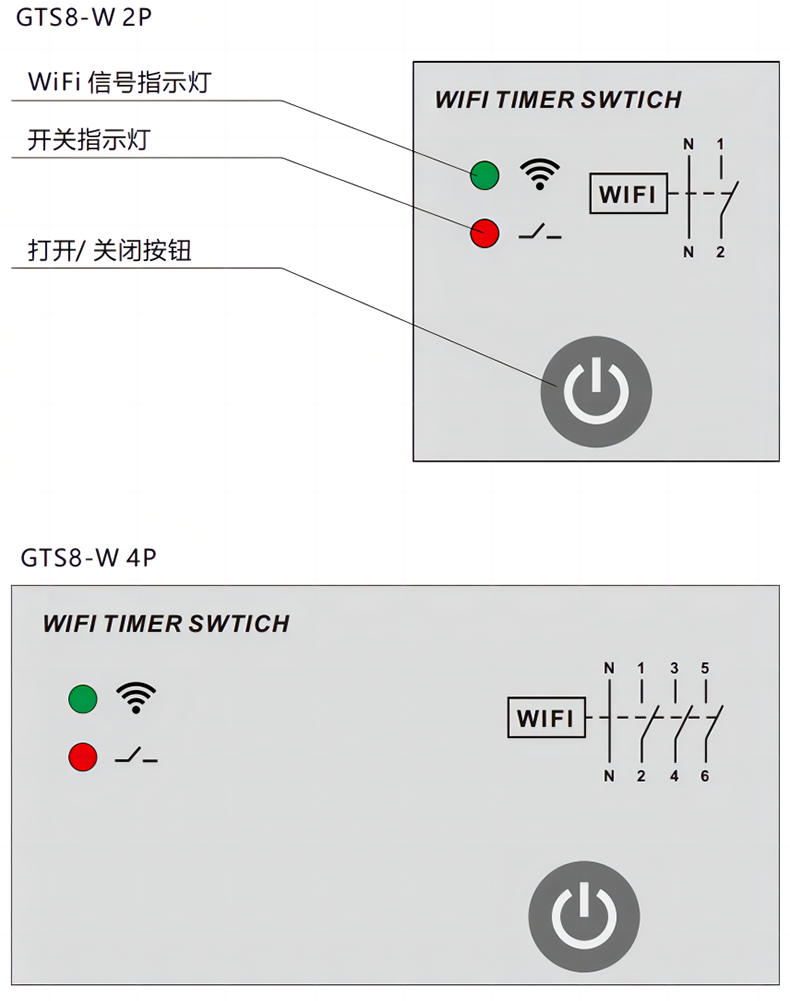 面板图.png