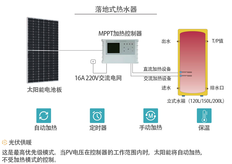 系统组成2.jpg