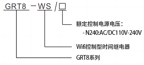 型号及含义.png