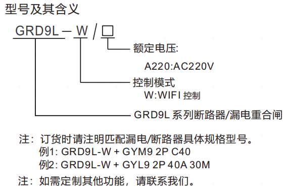 型号及含义.png