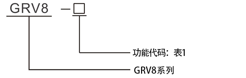 型号.jpg