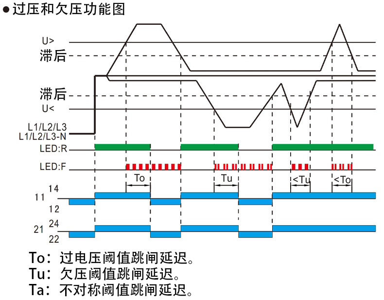 过欠压功能图.jpg