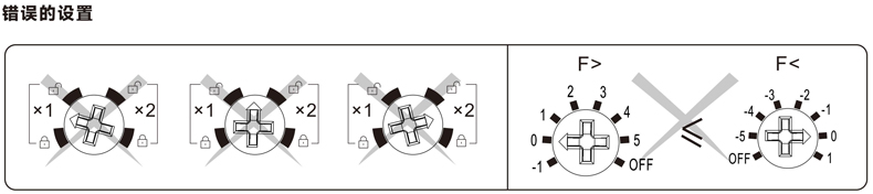 错误设置.jpg