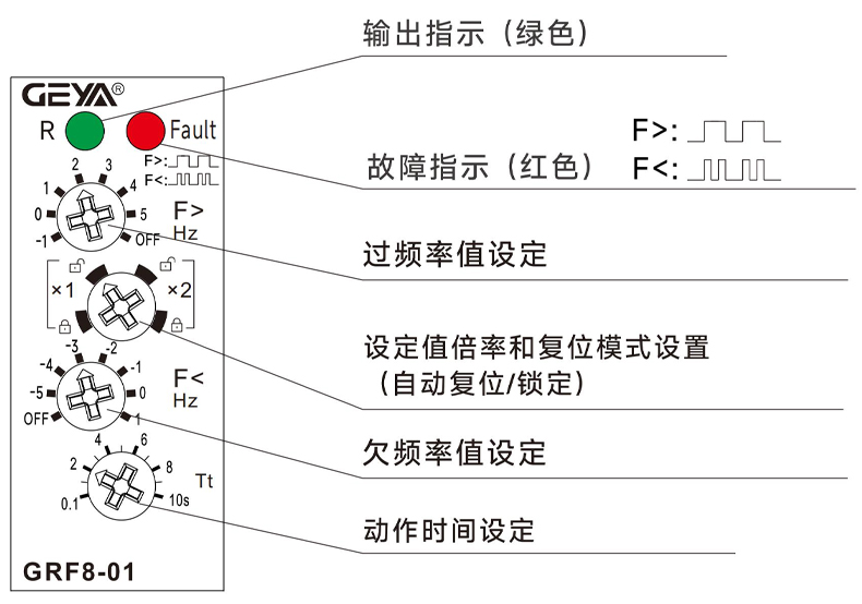 产品面板.jpg