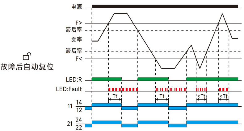 功能图1.jpg