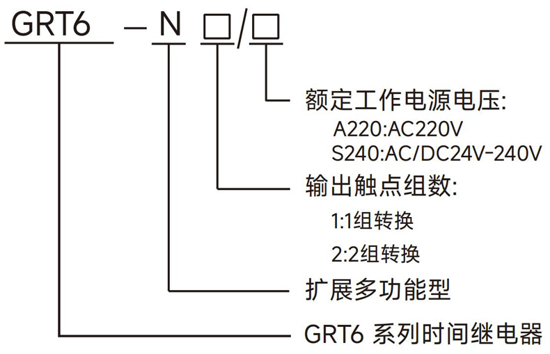 型号说明.jpg