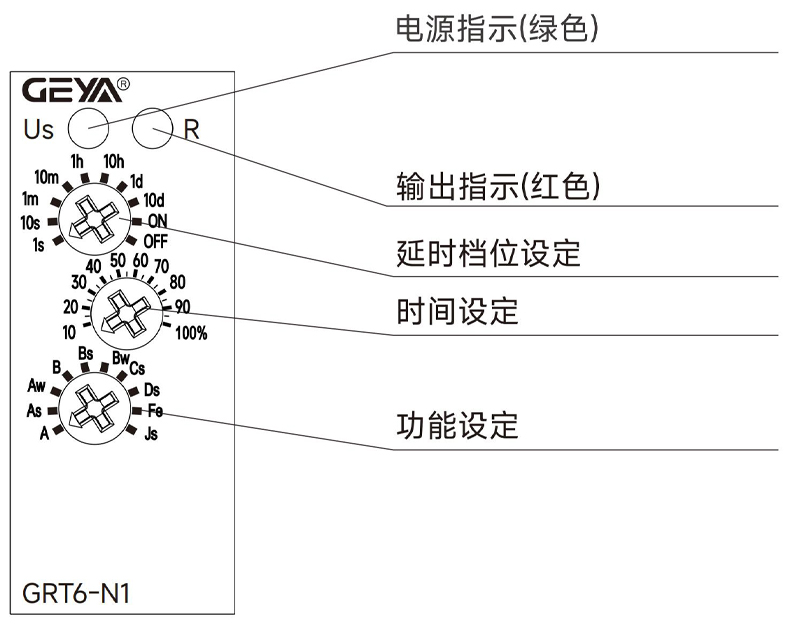 产品面板.jpg