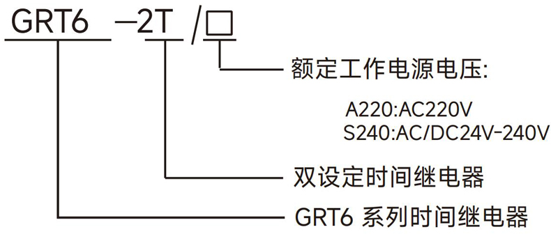 型号说明.jpg