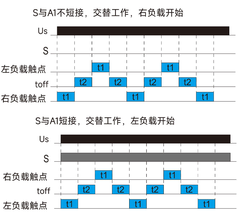 功能图.jpg