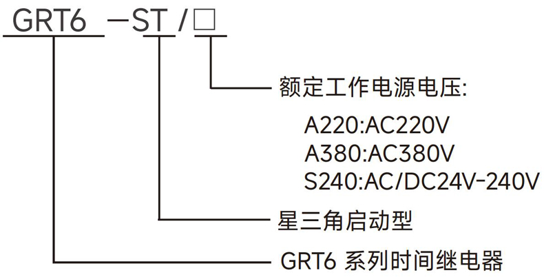 型号及含义.jpg