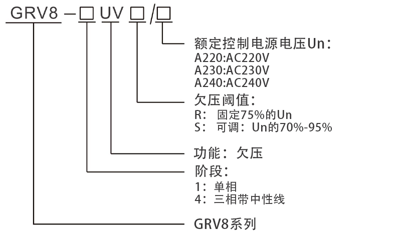 型号说明.jpg
