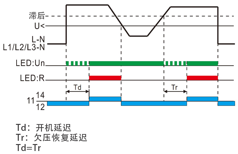 功能图.jpg