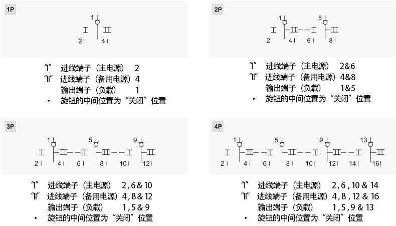 接线.jpg