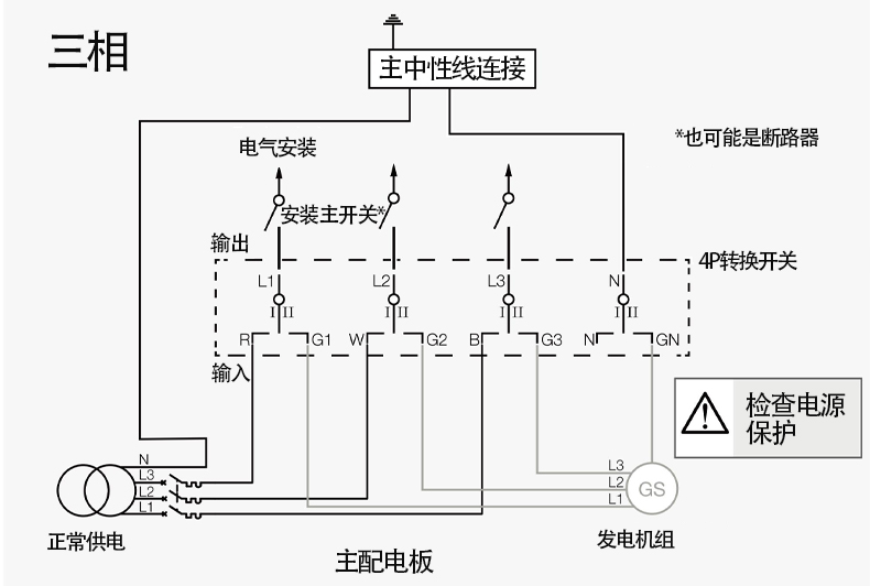 三相接线.jpg
