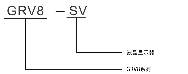 型号说明.jpg