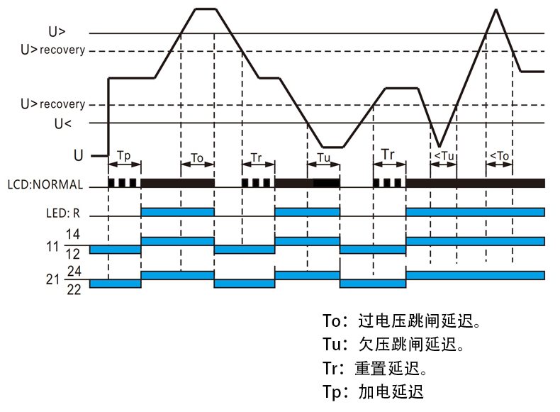 功能图.jpg