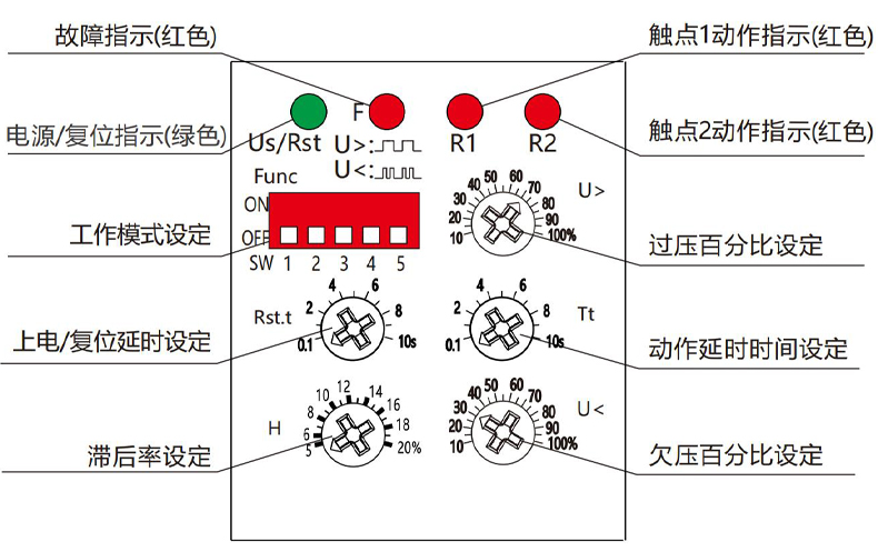 产品面板.jpg
