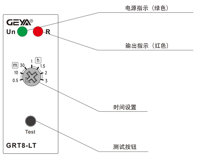 产品面板.jpg