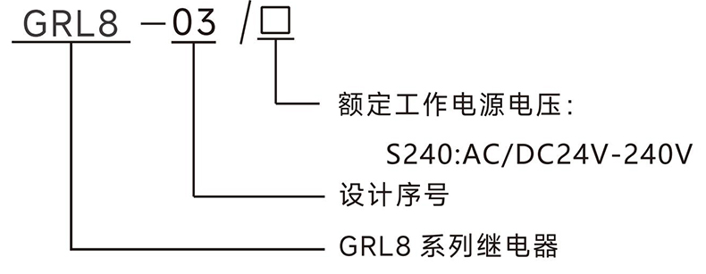 型号说明.jpg
