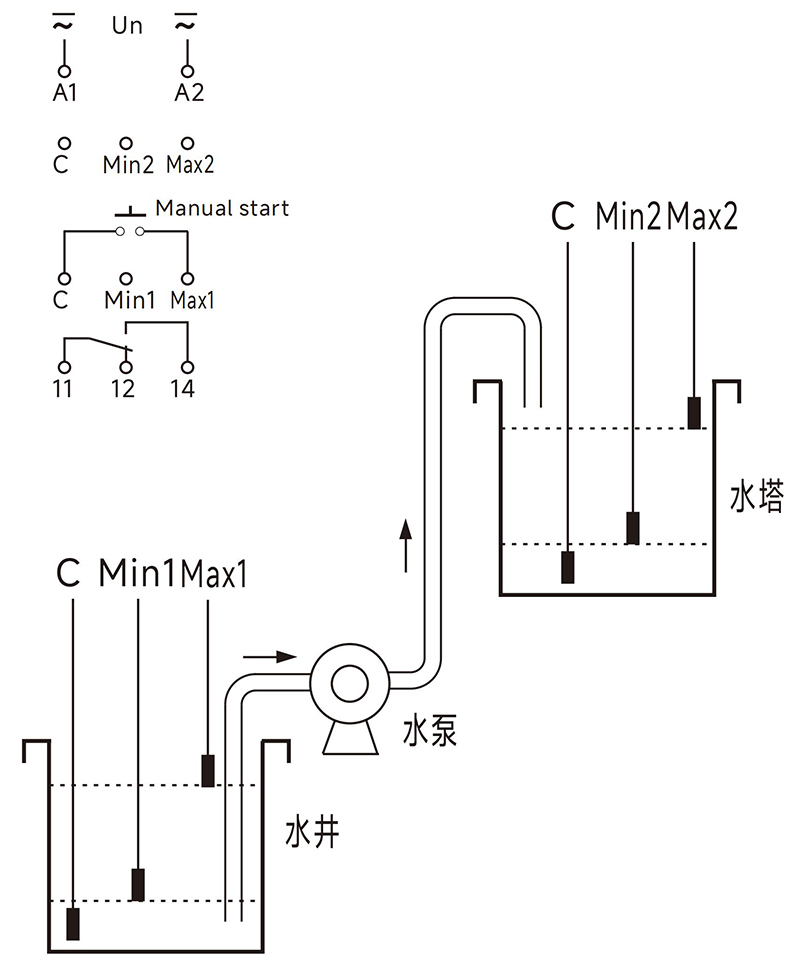 产品接线.jpg