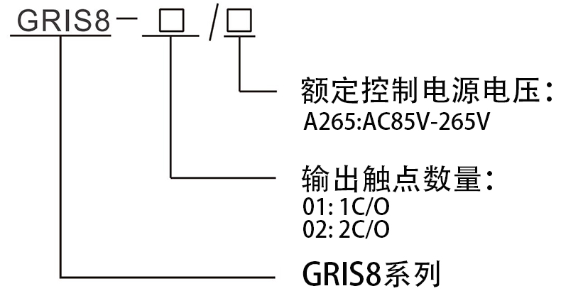 型号说明.jpg