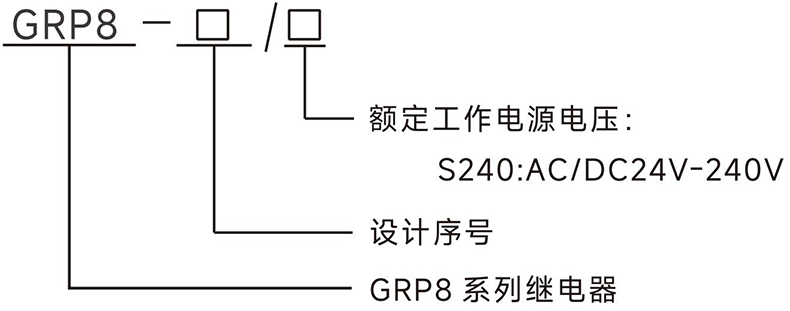 型号说明.jpg
