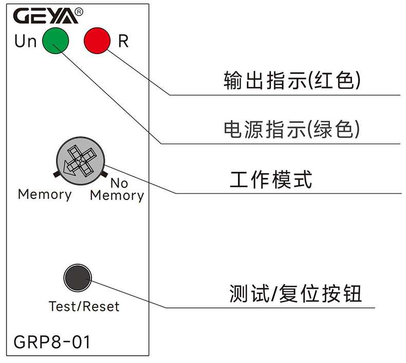 产品面板.jpg