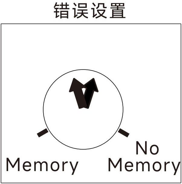 错误设置.jpg