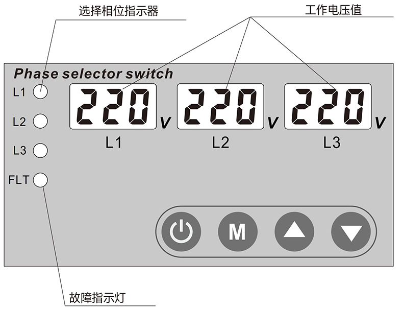 产品面板.jpg