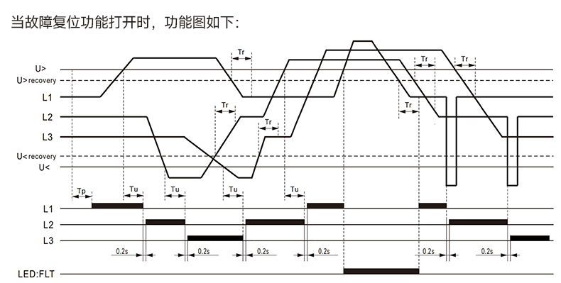 功能图1.jpg