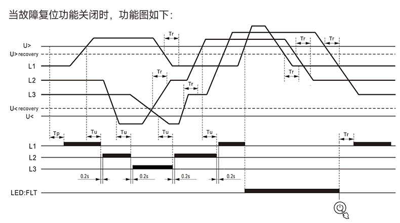 功能图2.jpg