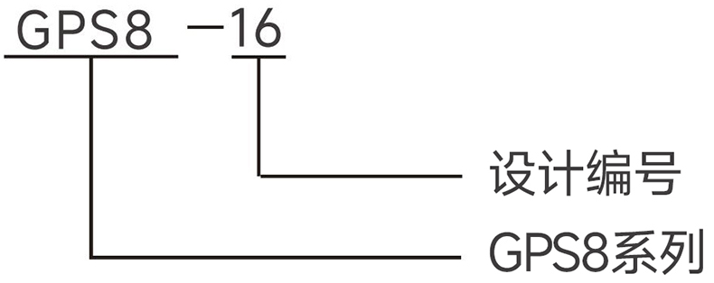 型号说明.jpg
