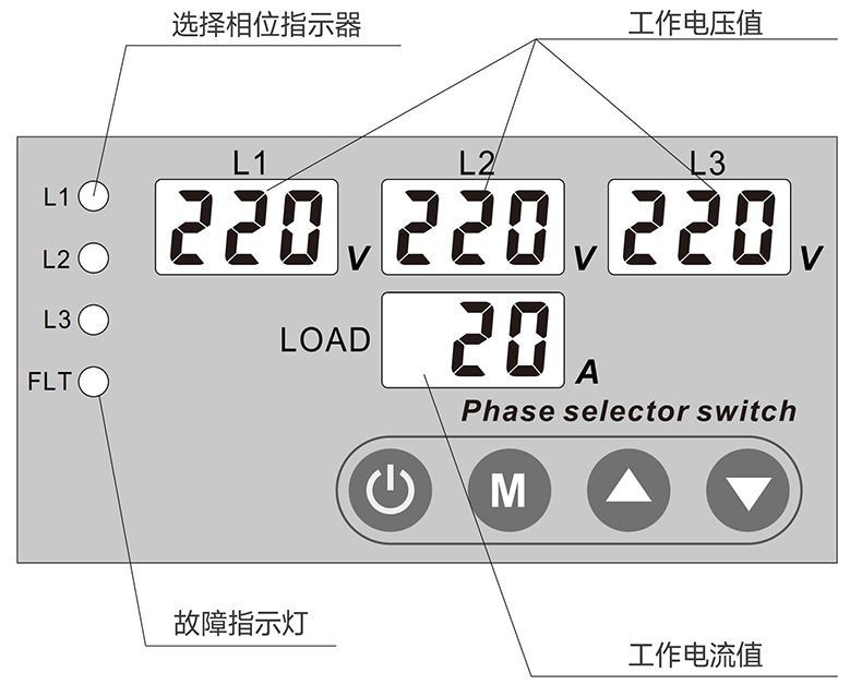 产品面板.jpg