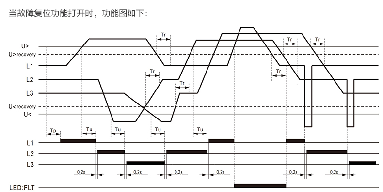 功能图1.jpg