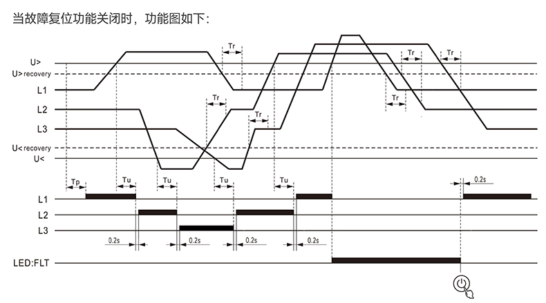 功能图2.jpg