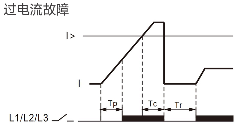 功能图3.jpg