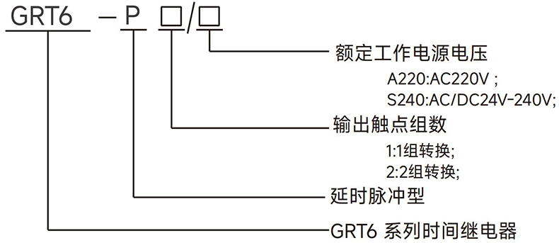 型号说明.jpg