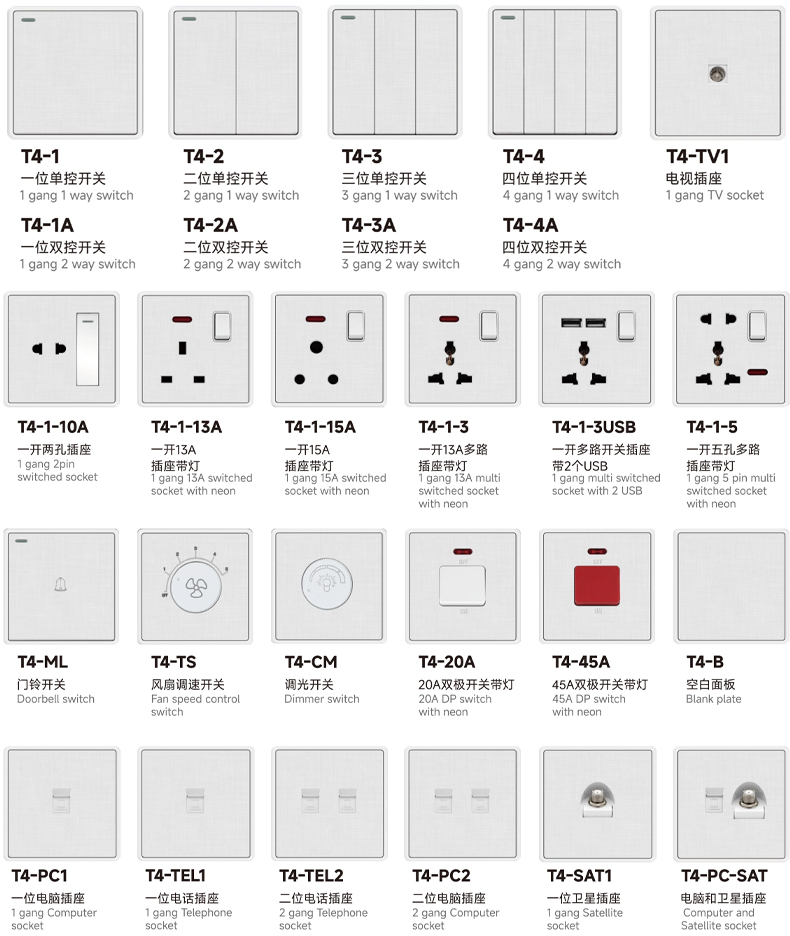 产品选型.jpg