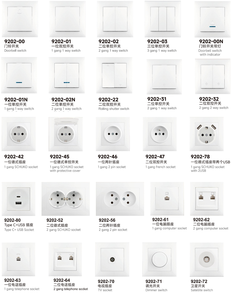 产品选型.jpg