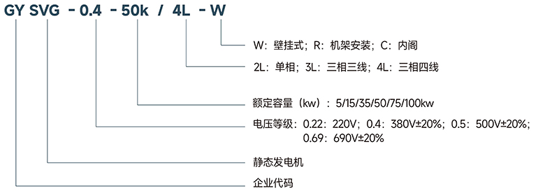 型号说明.jpg