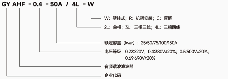 型号说明.jpg