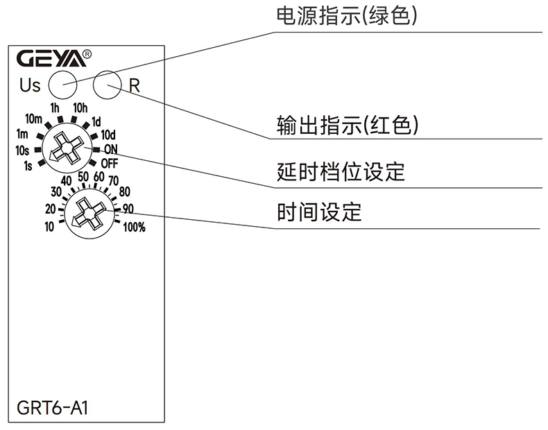 产品面板.jpg